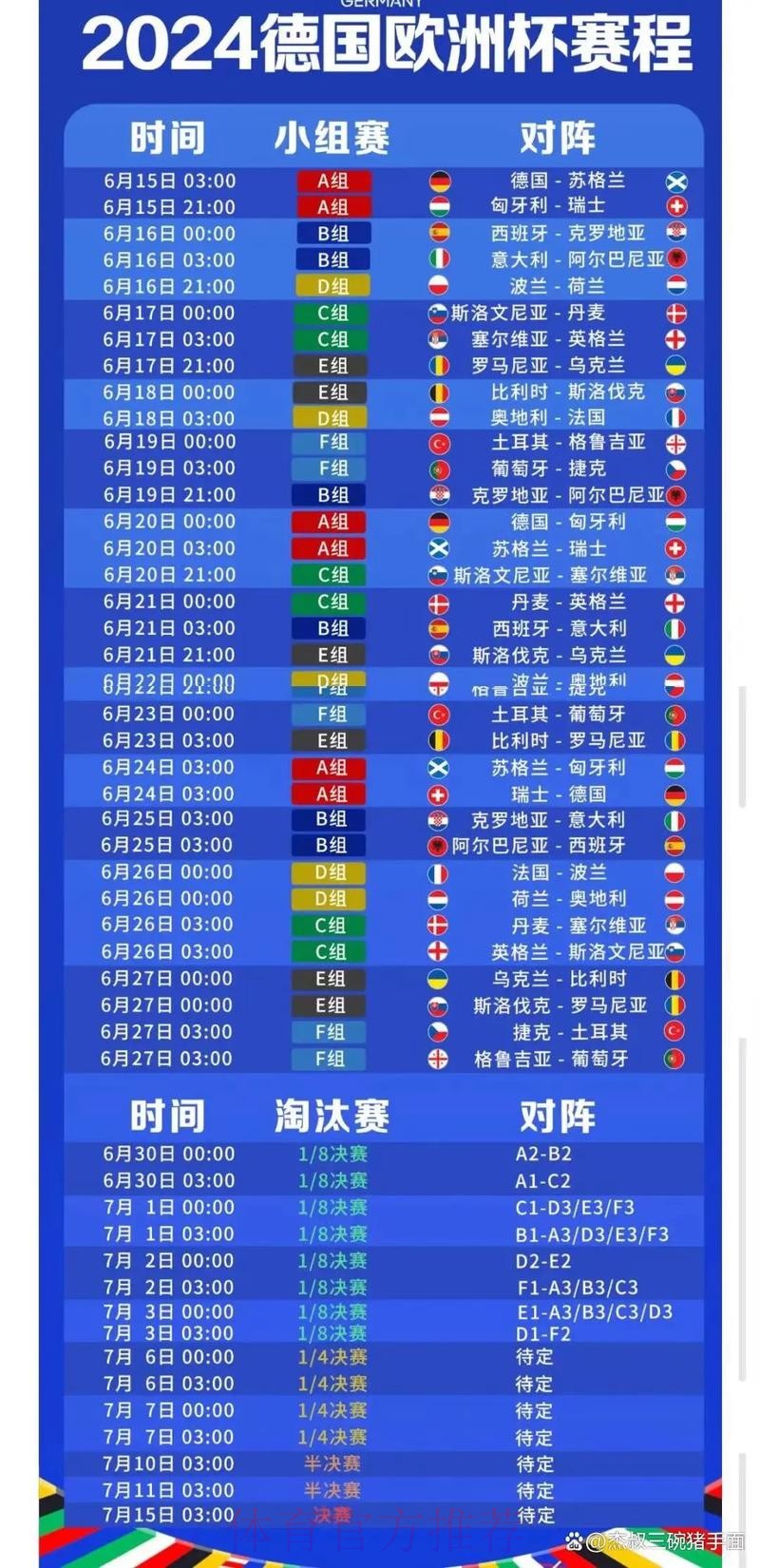 2026世界杯赛程今日观看指南怎么查