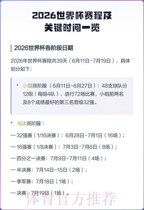2026世界杯比赛时间一览完整安排实时查看 2026世界杯比赛时间一览完整安排实时查看