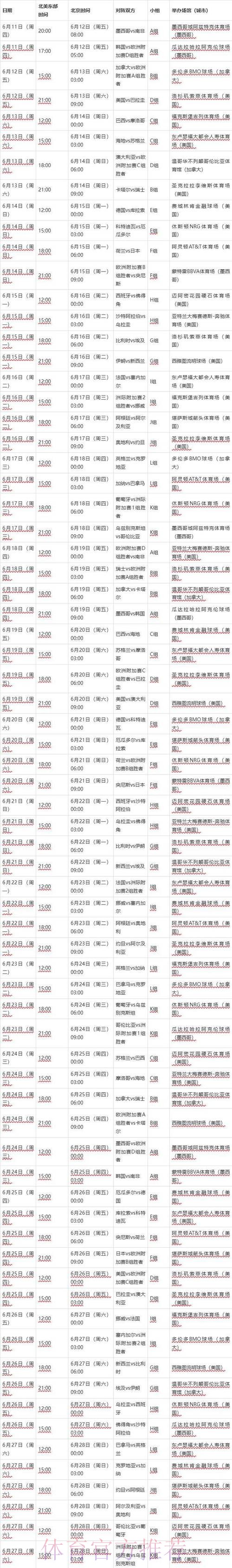 2026世界杯比赛时间详细安排实时赛程实时查看 2026世界杯比赛时间详细安排实时赛程实时查看